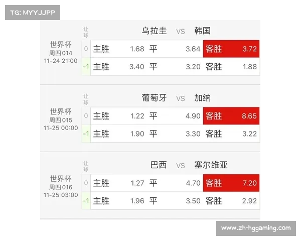 2022卡塔尔世界杯精彩赛事比分汇总与回顾完整版 2022卡塔尔世界杯精彩赛事比分汇总与回顾完整版